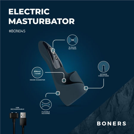 Мастурбатор Boners Electric Masturbator - фото №13