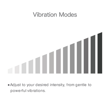 Тонкий вібратор для точки G IROHA koharu SUIREN, плавне регулювання інтенсивності, від батарейки - фото №12