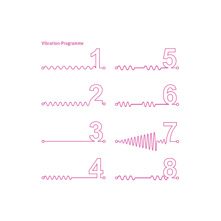 Вібратор Mystim Elegant Eric Pink - фото №14