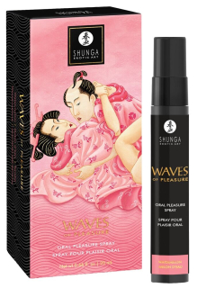 Спрей для посилення слиновиділення Shunga Waves of Pleasure Watermelon - №2